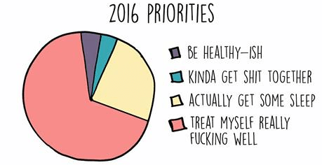 2016priorities